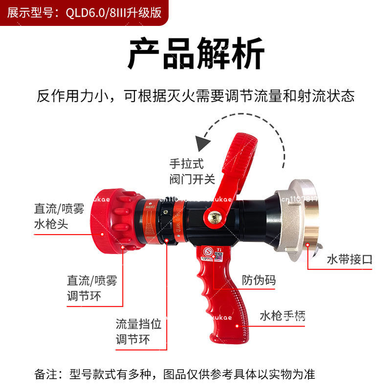 Hot Sale Firefighting Water Br - Fire Piston Starter review and price