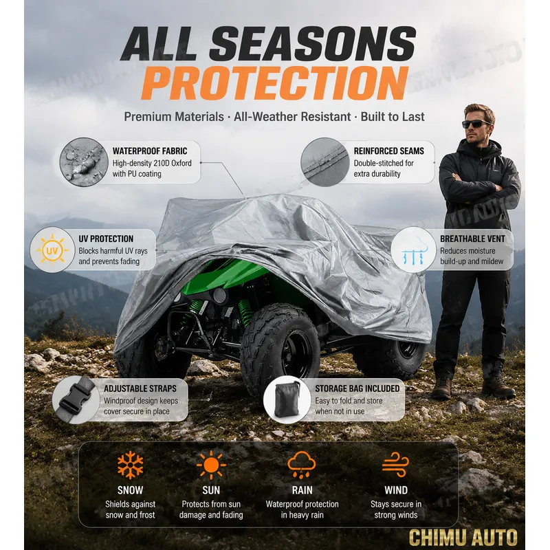 【CHIMU AUTO】 Reinforced Waterp - Outdoor Adventure Vehicles review and price